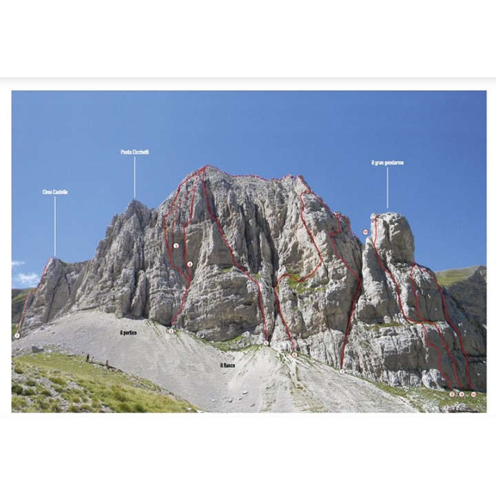 Kletterführer Marche Multipitch