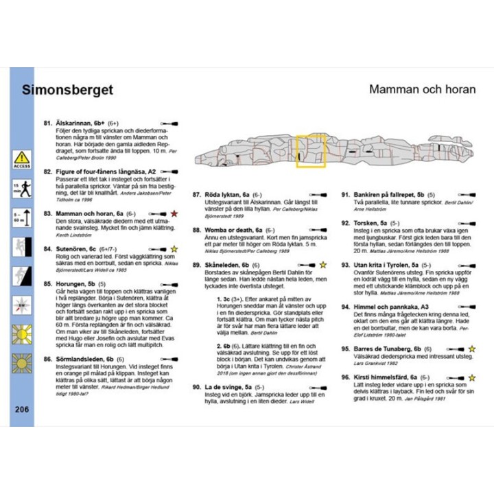 Klättring i Mälardalen