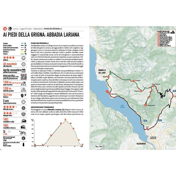 MTB zwischen Comer See, Valsassina und Val Brembana