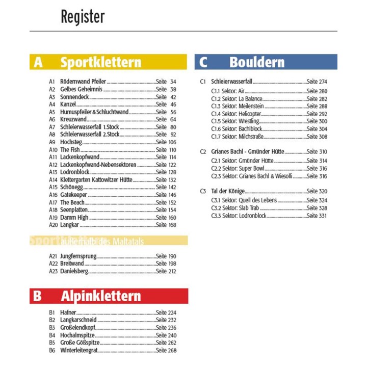 Kletterführer Maltatal