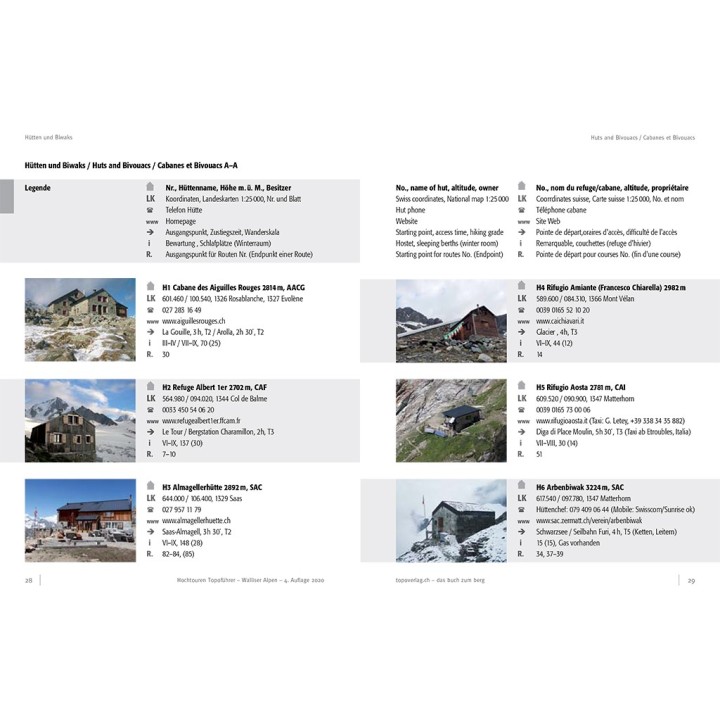 Topoführer Walliser Alpen