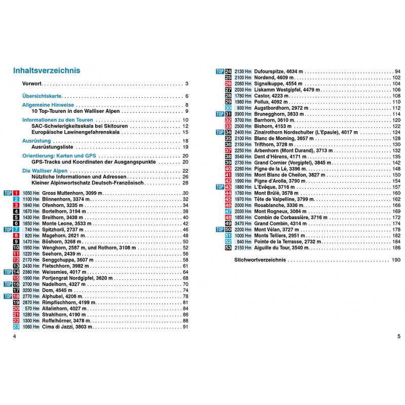 Skitourenführer Walliser Alpen