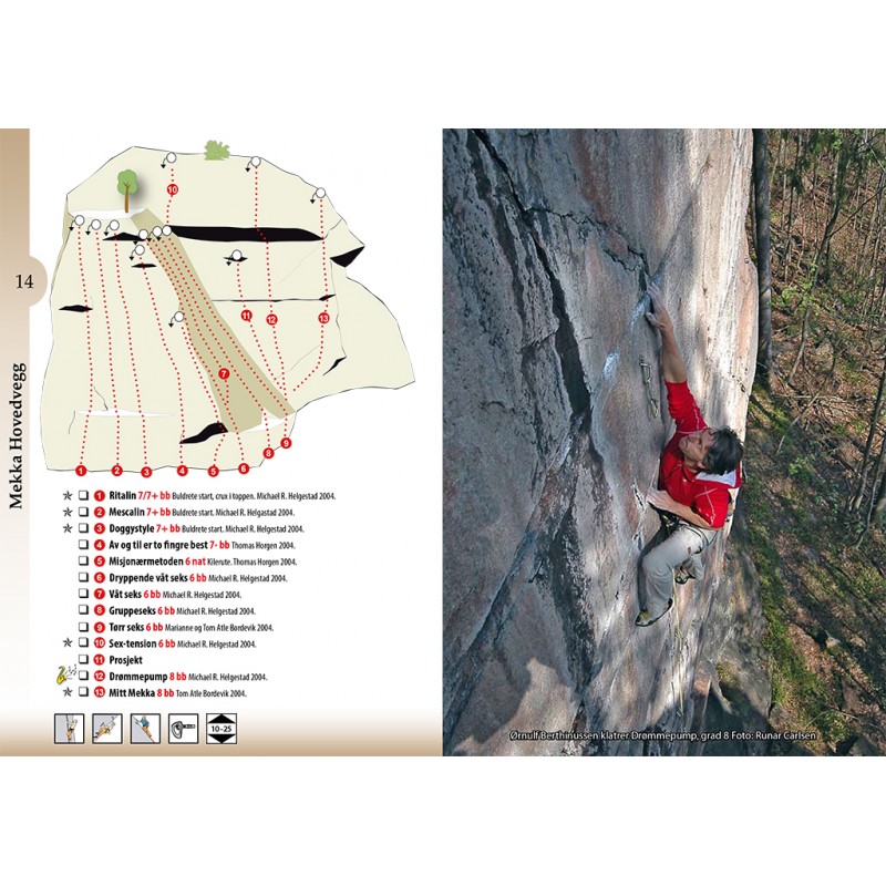 Kletterführer Veiviseren