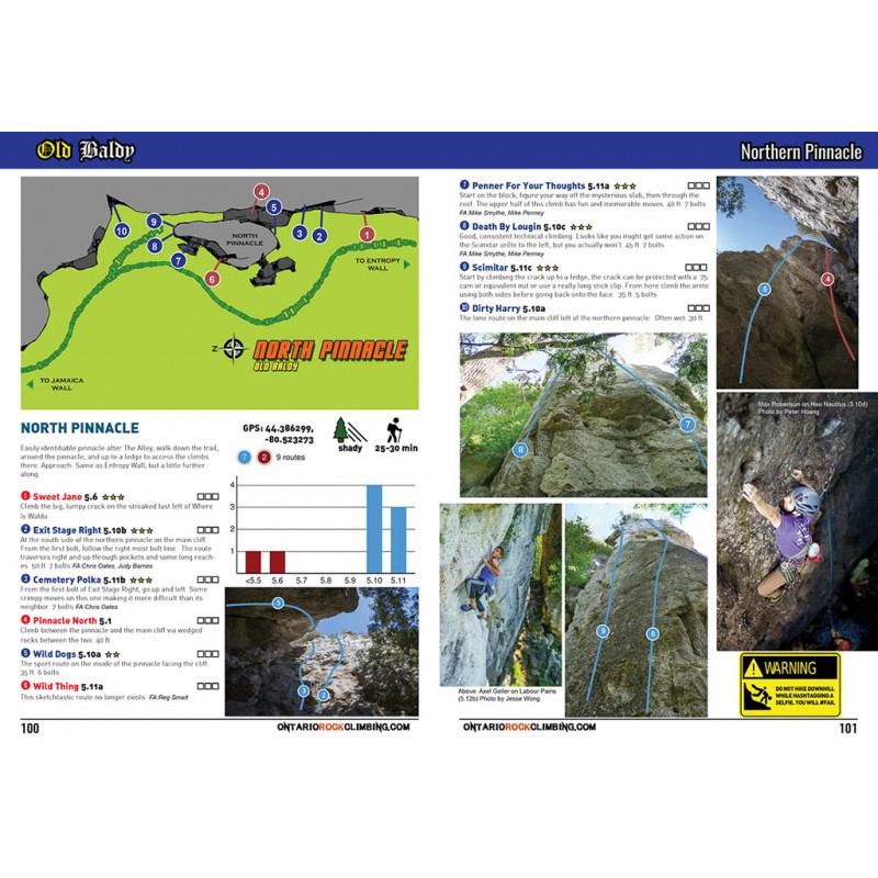 Kletterführer Niagara - Ontario