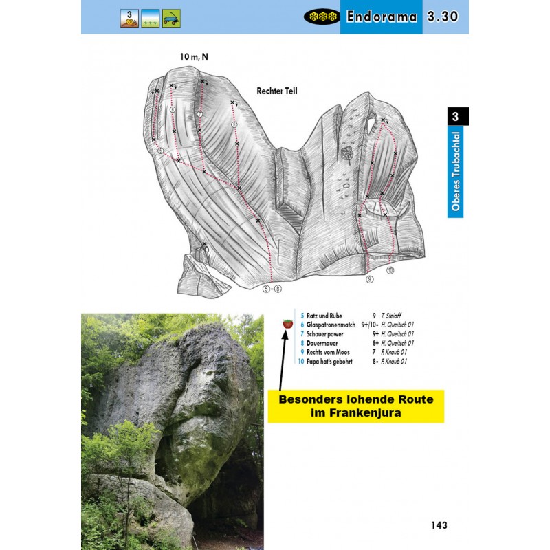 Kletterführer Franken 2