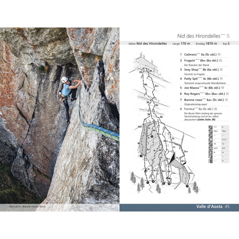 Kletterführer Plaisir Sud Band 2