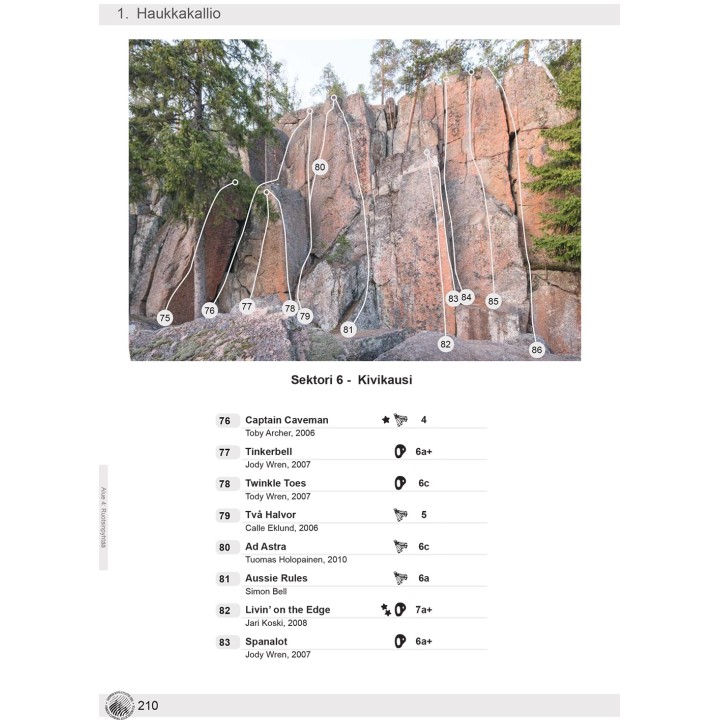 Kletterführer Finnland Band 1