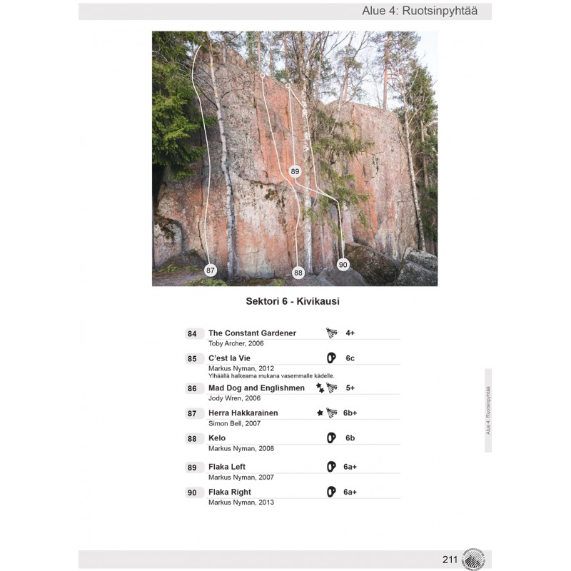 Kletterführer Finnland Band 1