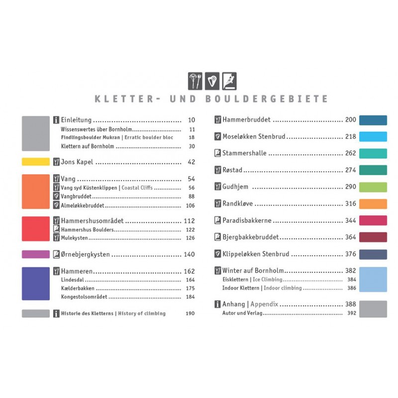 Kletterführer Bornholm on the rocks