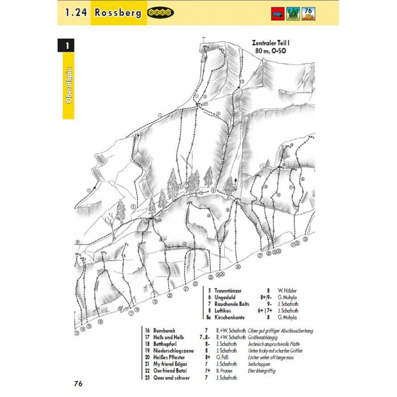Kletterführer Allgäu-Rock