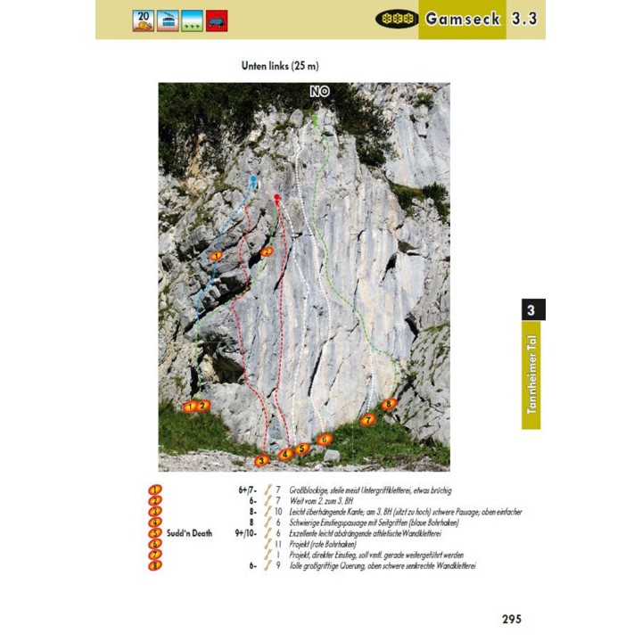 Kletterführer Allgäu-Rock