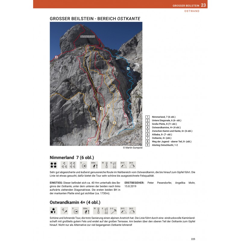 Kletterführer Hochschwab