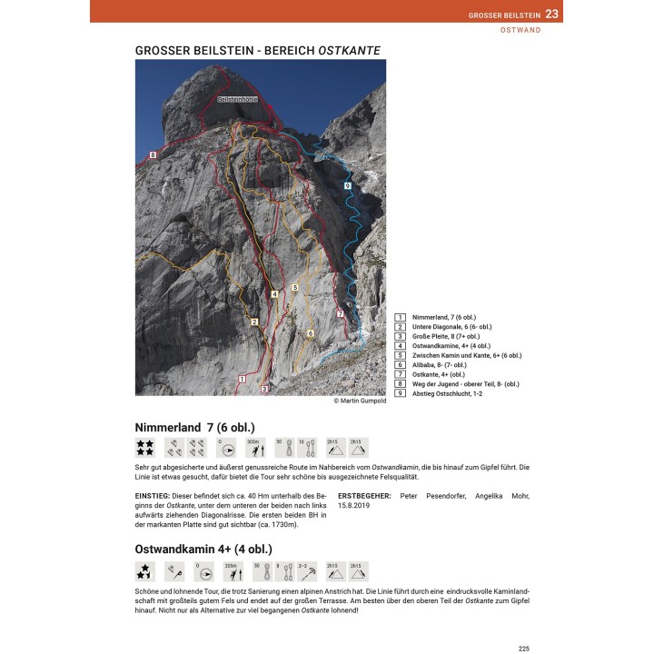 Kletterführer Hochschwab