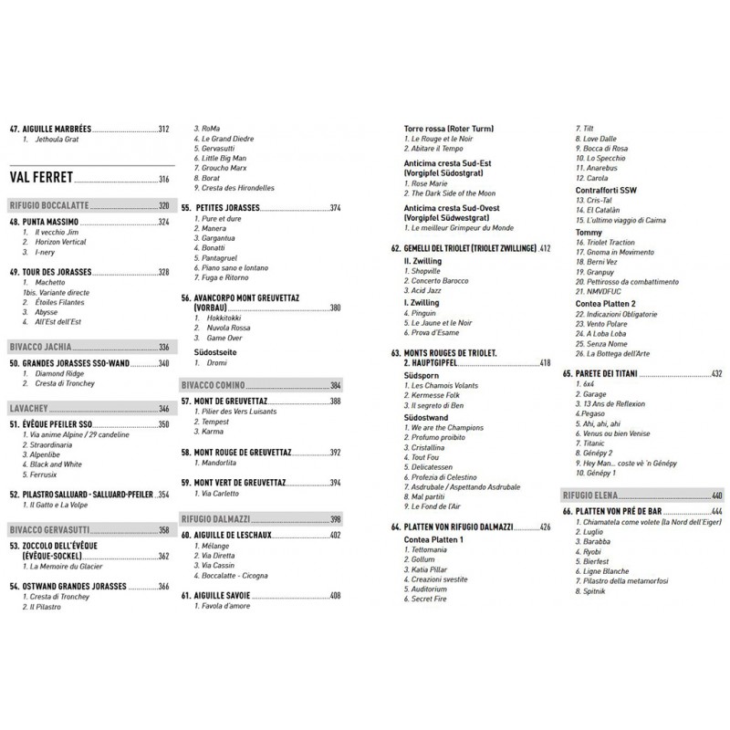 Kletterführer Mont Blanc