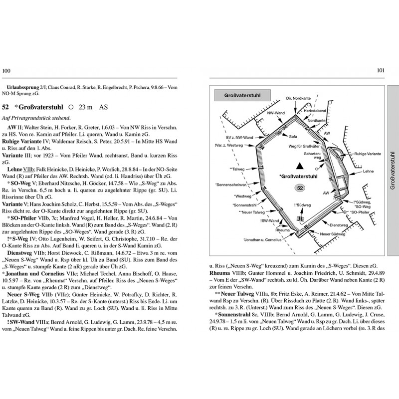 Kletterführer Sächsische Schweiz