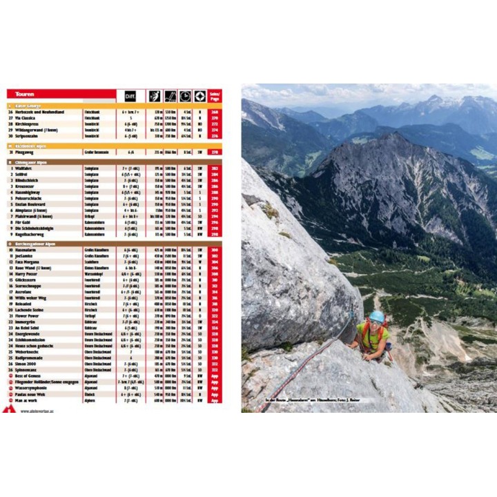 Tirol Plaisir Kletterführer