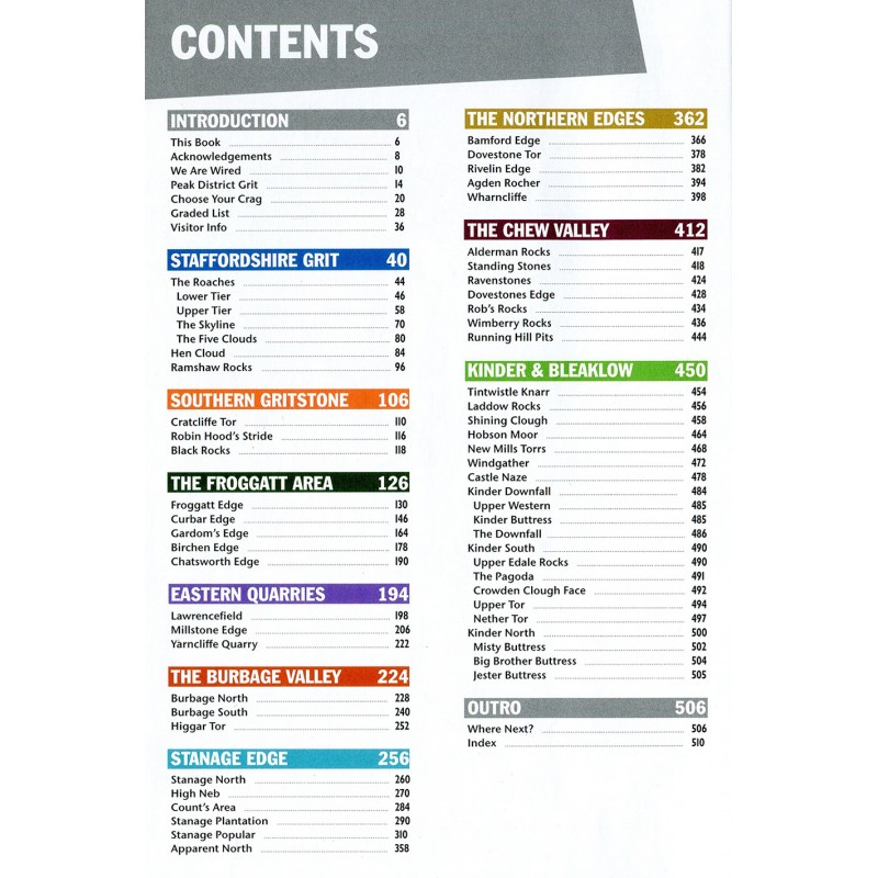 Kletterführer Peak District Grit