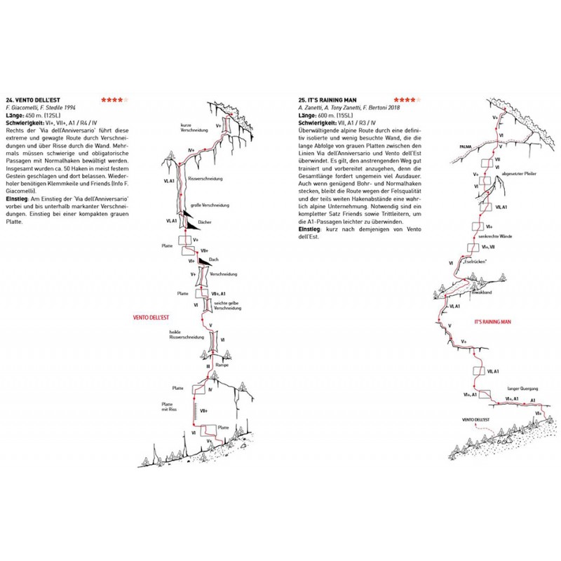 Kletterführer Hohe Wände bei Arco