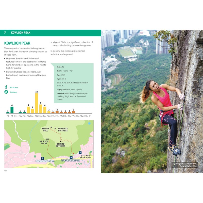 Kletterführer Hong Kong Rock