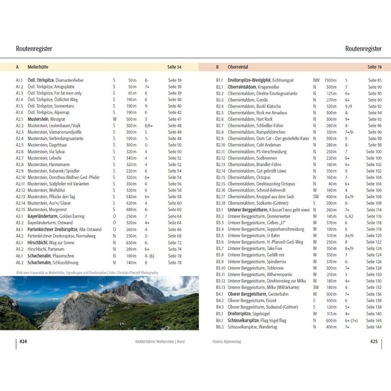 Alpinkletterführer Wetterstein Nord
