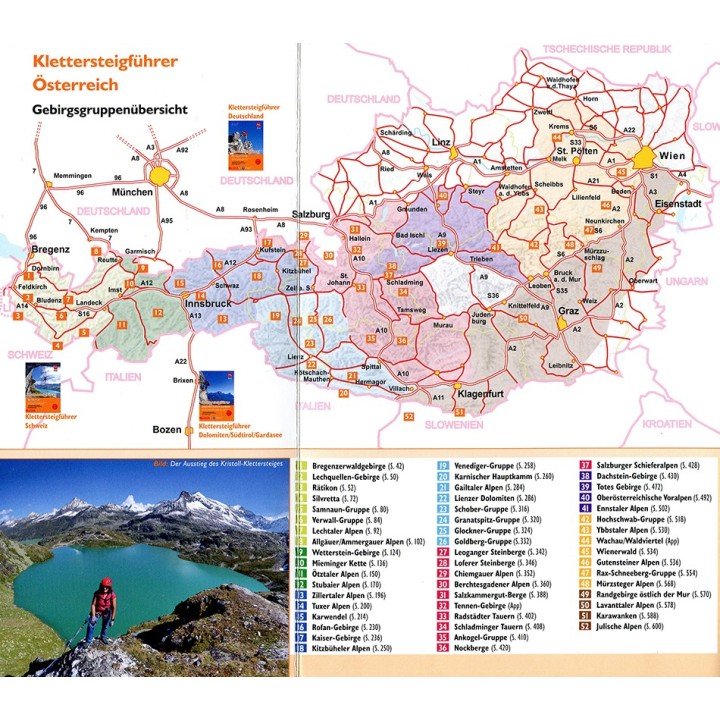 Klettersteigführer Österreich