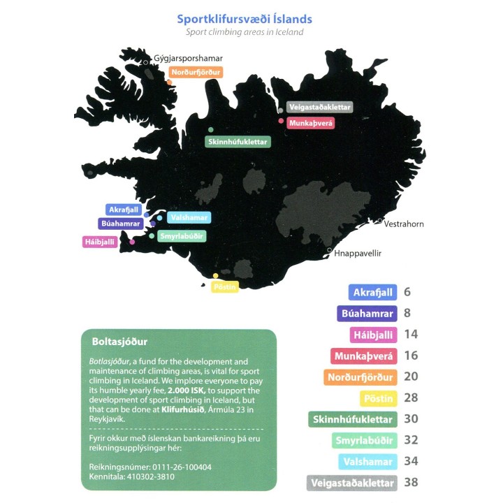 Sport Climbing in Iceland