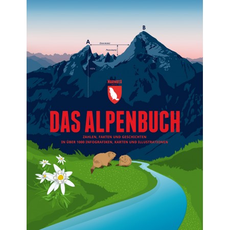 Das Alpenbuch