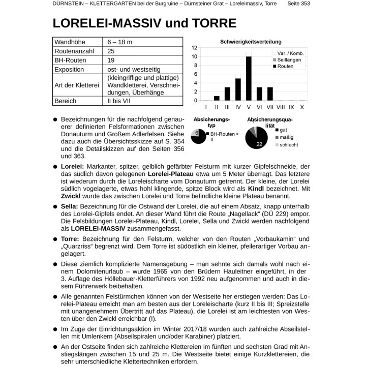 Kletterführer Wachau und Waldviertel Band 1