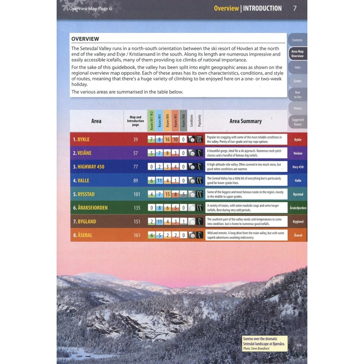 Setesdal Selected Ice Climbs