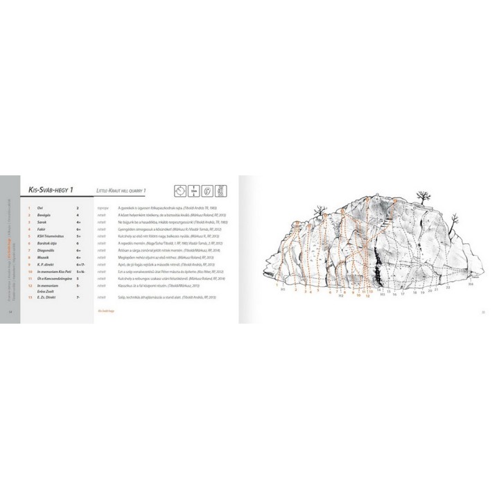 Kletterführer Dunazug 1 & 2