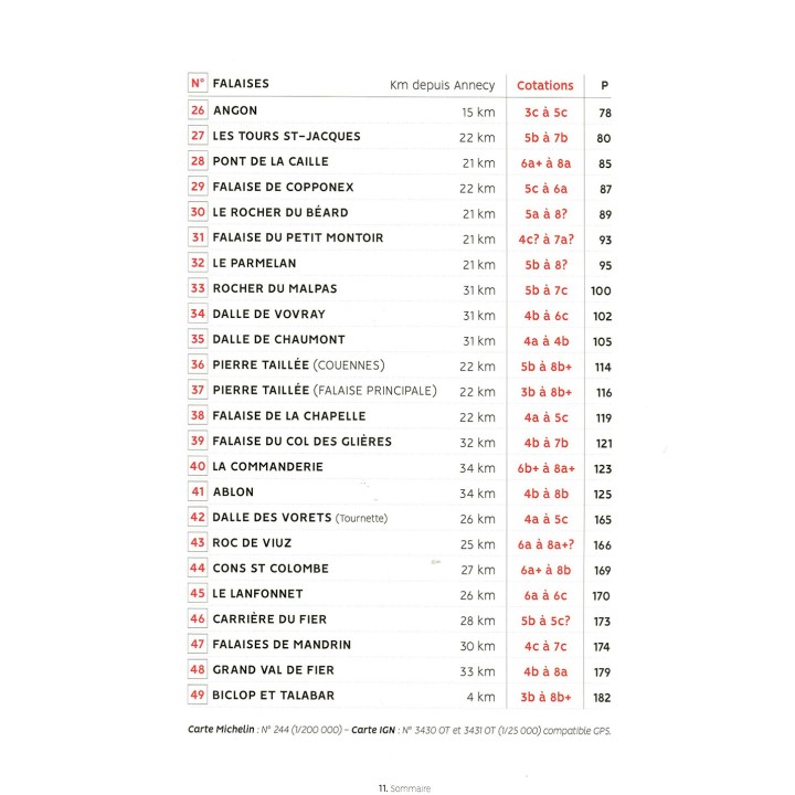 Escalade Annecy et Environs