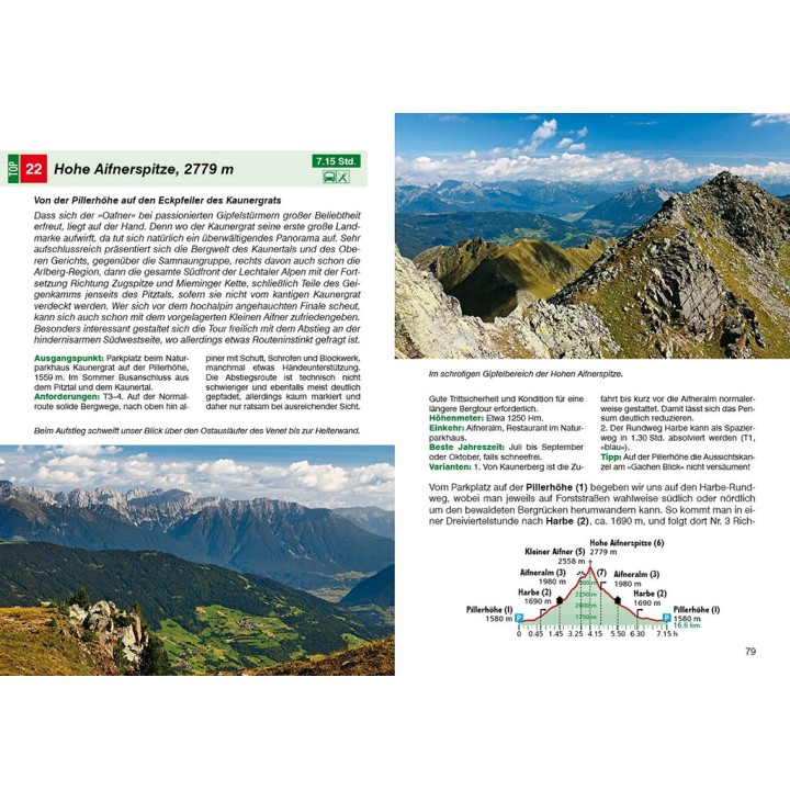 Wanderführer Imst Pitztal