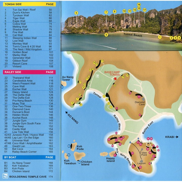 Rock Climbing in Thailand und Laos