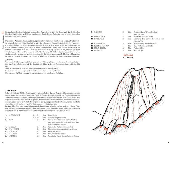 Kletterführer Ossola Rock