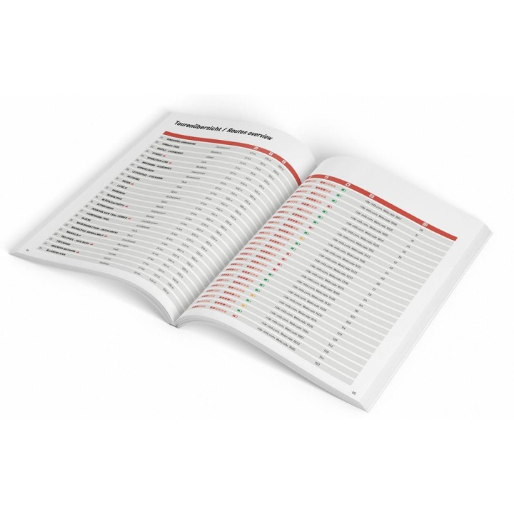 Ride Trail Book Berner Oberland