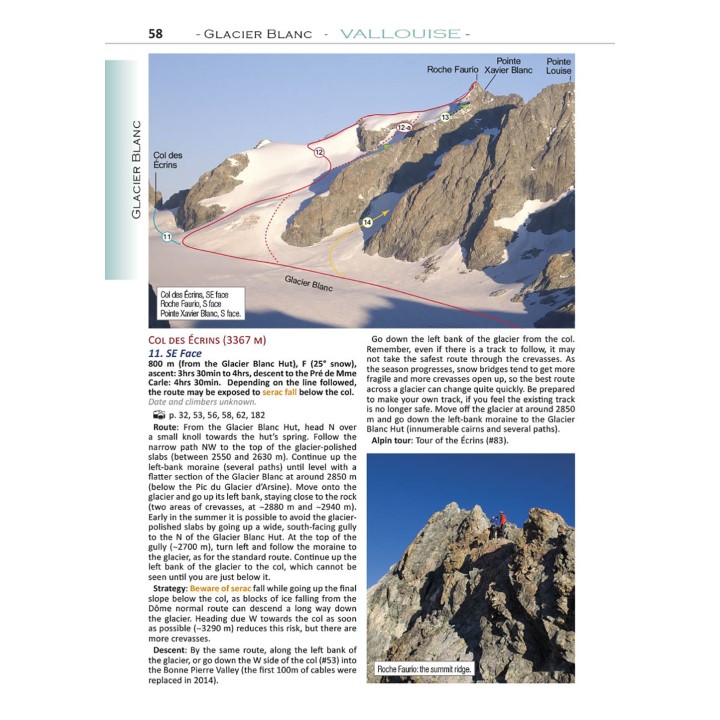 Classics Routes in the Écrins