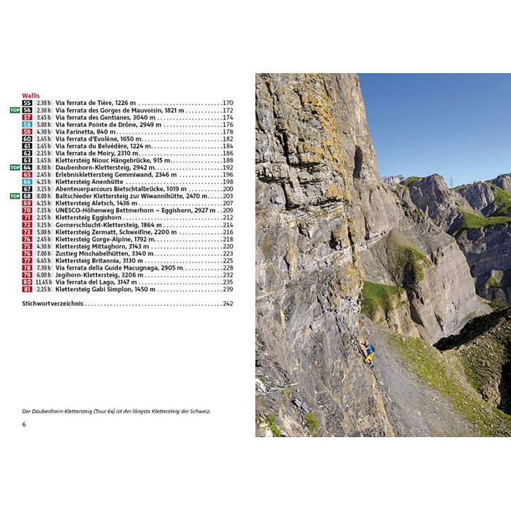 Klettersteige Schweiz