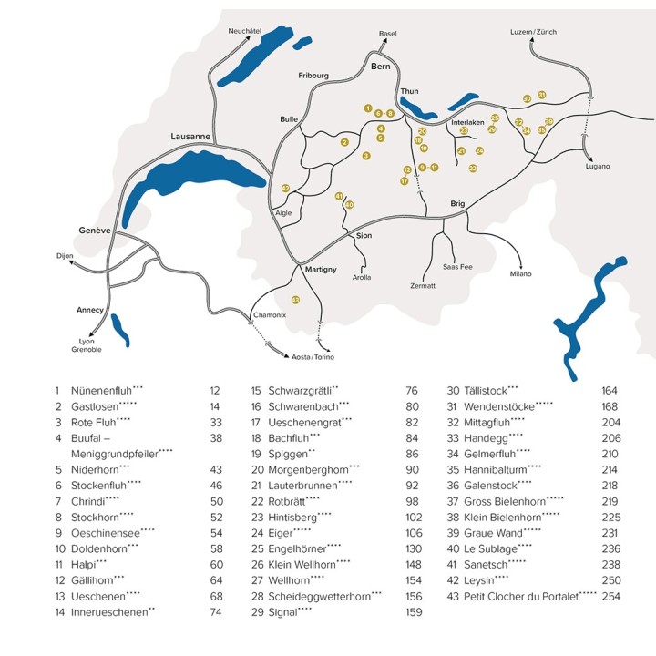 Kletterführer Schweiz extrem West Band 2