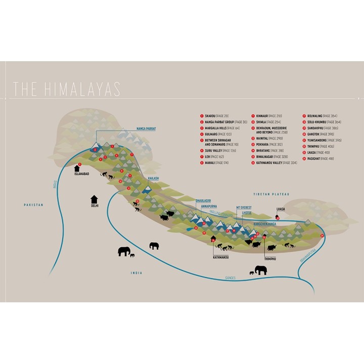 Kletterführer Himalayan Rocks