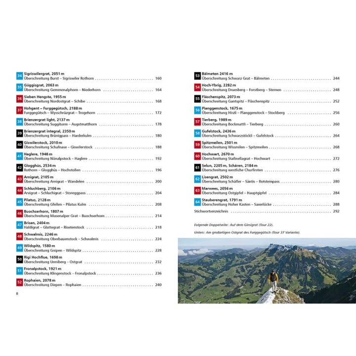 Gratwandern Schweiz