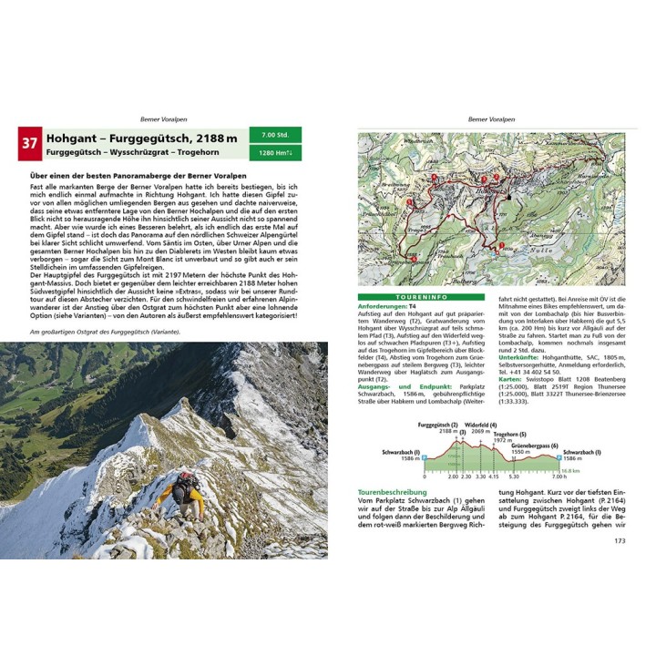 Gratwandern Schweiz