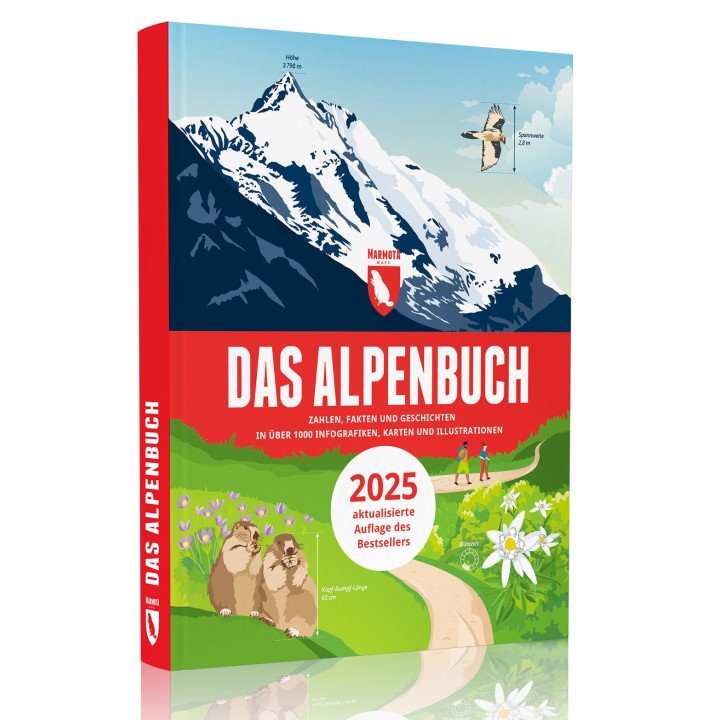 Das Alpenbuch
