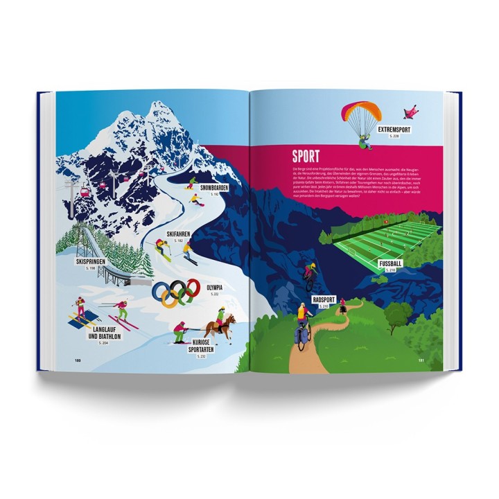 Das Alpenbuch
