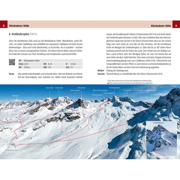 Skitouren Silvretta