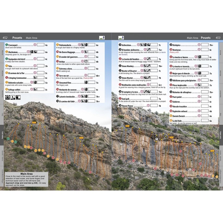 Klettertopo Costa Blanca