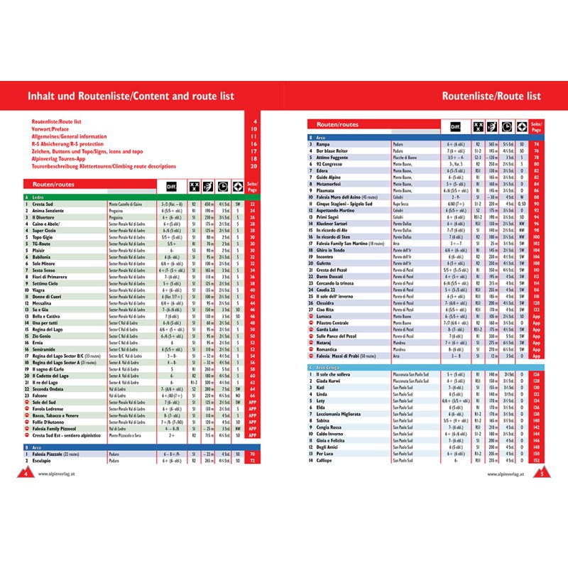 Plaisir Climbing Lago di Garda - Arco