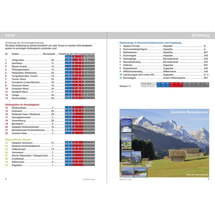 Kletterführer Garmisch-Partenkirchen
