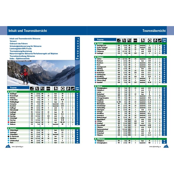 Skitourenführer Tirol