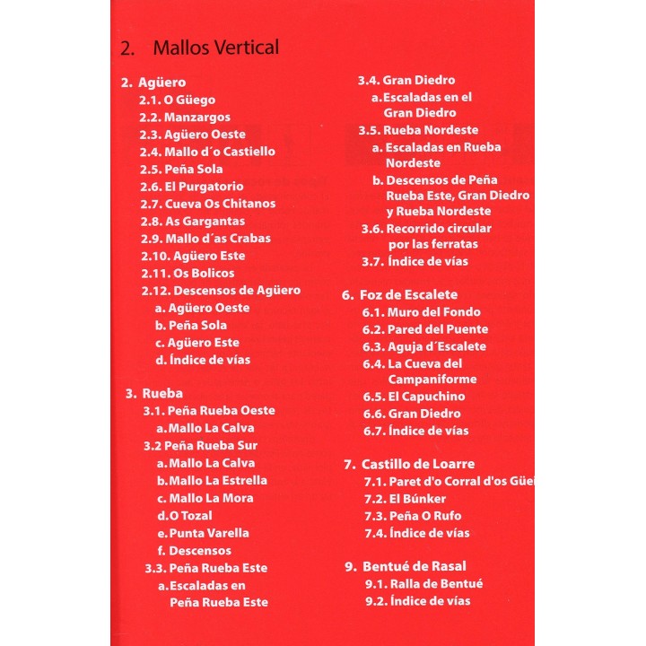 Klettertopo Mallos Vertical