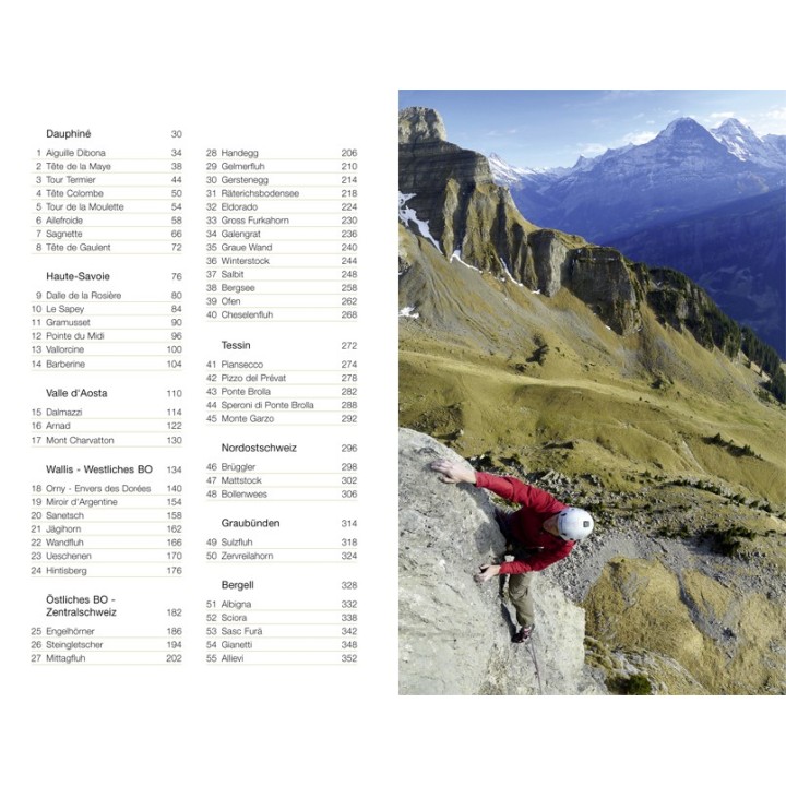 Schweiz Plaisir Selection